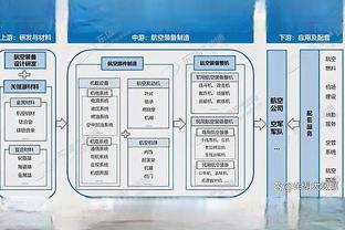 卡尔：有人用J博士和哈登做对比&太蠢了 比J博士更好的就是乔丹了