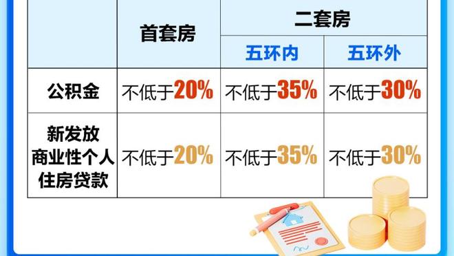 万众瞩目！皇马官宣姆巴佩的动态30分钟已经50万点赞